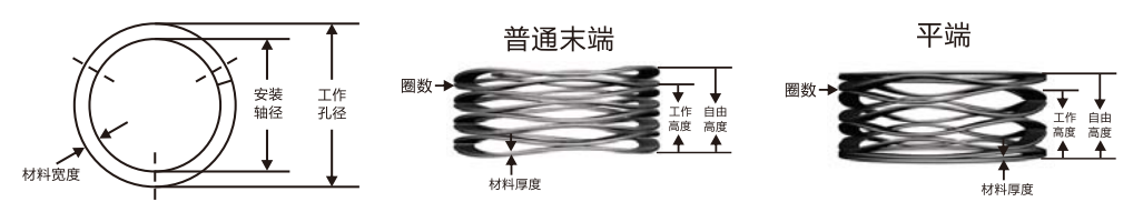 L037-M5普通對(duì)頂波簧